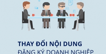 Tư vấn thay đổi nội dung đăng ký kinh doanh